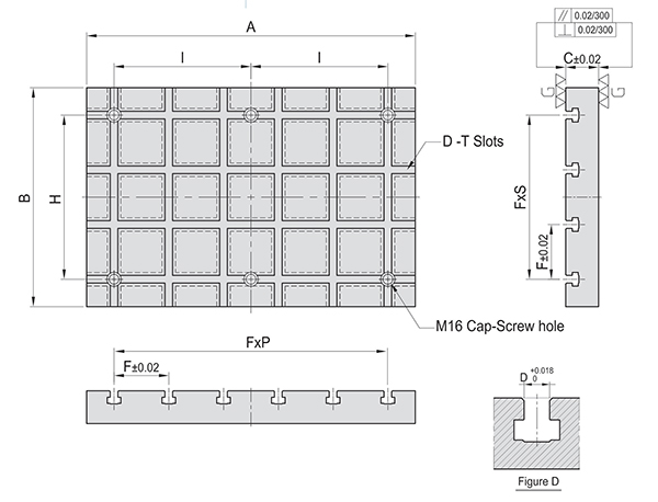 Rectangle Base plate - BPT/RT | Ahire Machine Tools | Over the last 43 ...